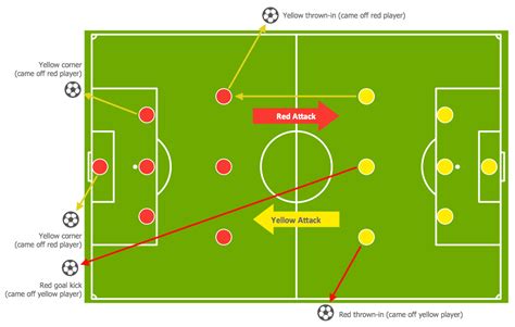 センターバック 役割 - サッカー戦術の要としての存在感