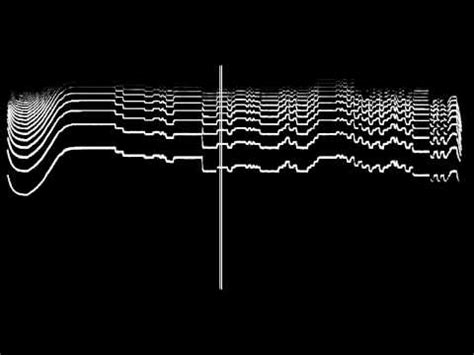 “Funky Worm”  ลากเส้นบาซที่กร้าวแกร่งและร้องพริ้วไหวของเสียงสังเคราะห์