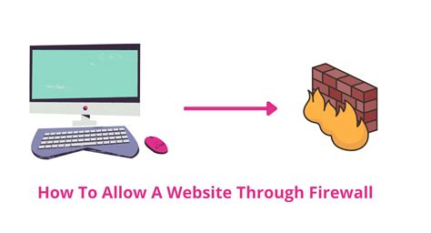 How to Allow a Website Through Firewall: A Journey Through Digital Gateways and Cosmic Fireflies