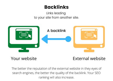 How to Check Website Backlinks in Google: A Journey Through the Digital Forest