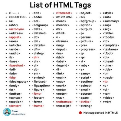 What are website tags and how do they shape the digital cosmos?